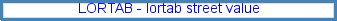 buy lortab, lortab 10 500